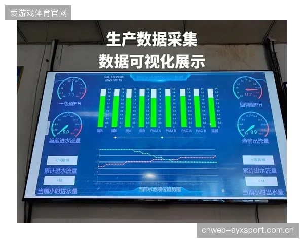 备战工作细致入微，技术团队为布鲁斯的战术提供数据支持。